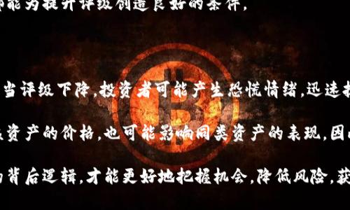   加密货币的等级评分：如何评估数字资产的价值和潜力 / 

 guanjianci 加密货币, 等级评分, 数字资产, 投资策略, 市场分析 /guanjianci 

随着加密货币市场的不断发展与壮大，越来越多的投资者和交易者开始关注如何评估这些数字资产的价值和潜力。为此，