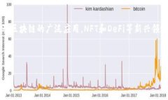   印度加密货币交易发展的现状与未来展望/  关键